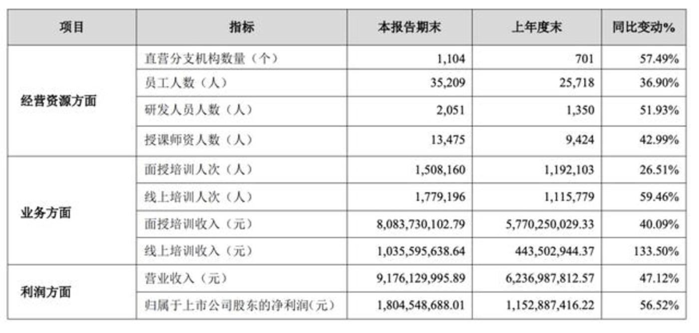 娱乐生活 第155页