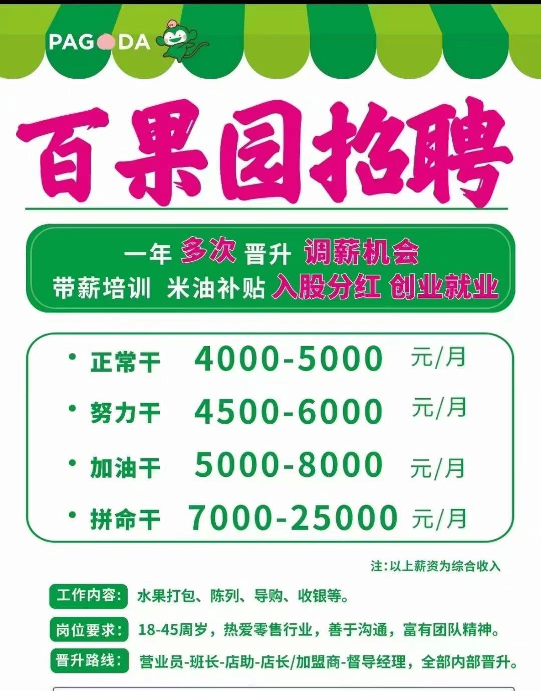 第915页