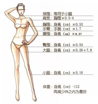 热点生活 第190页