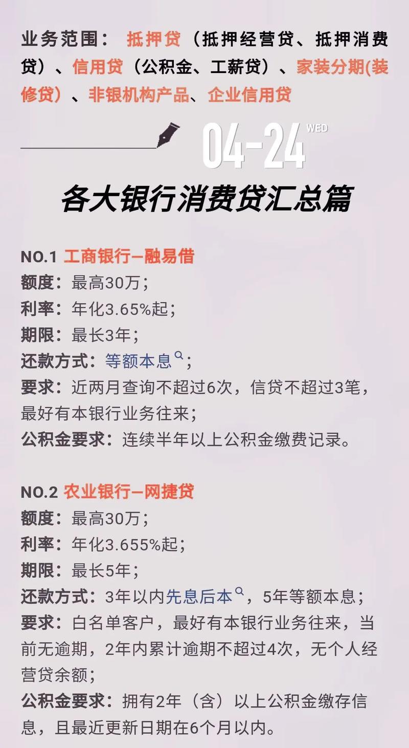 第886页
