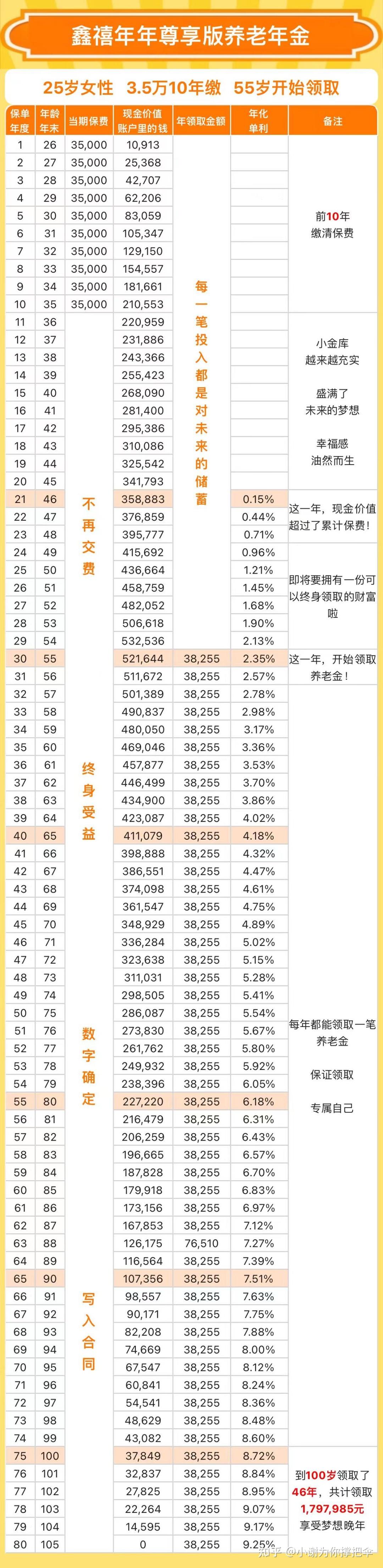 第879页