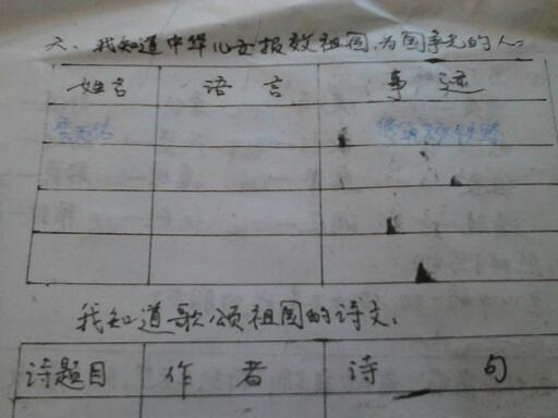 热点生活 第132页
