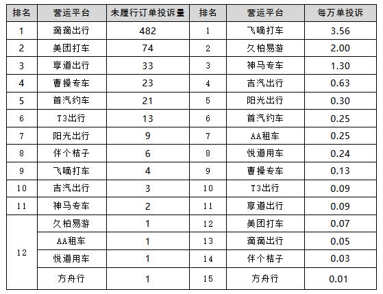 地方新闻 第94页