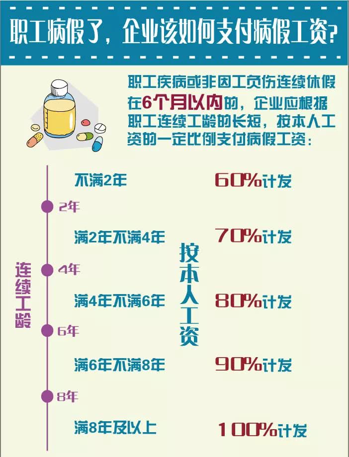 热点生活 第125页