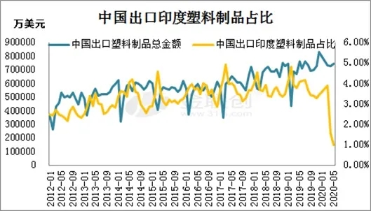 最新资讯 第117页