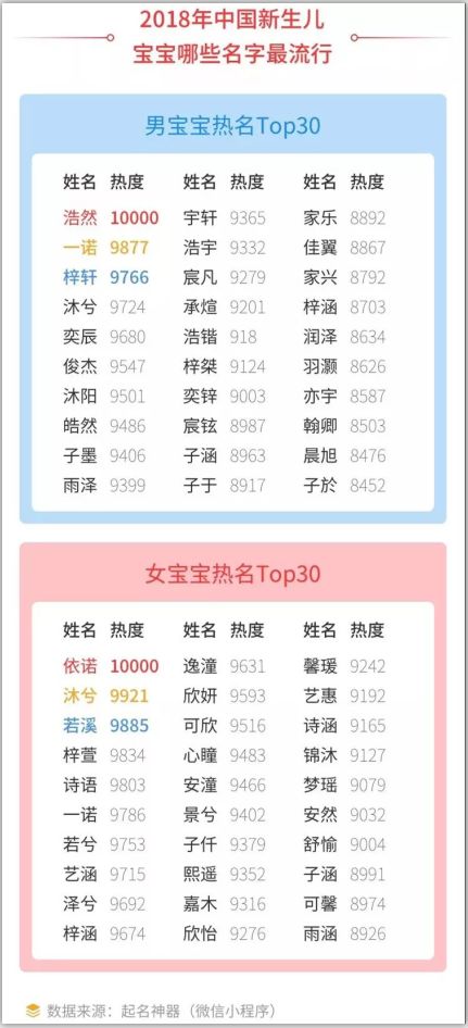 地方新闻 第8页