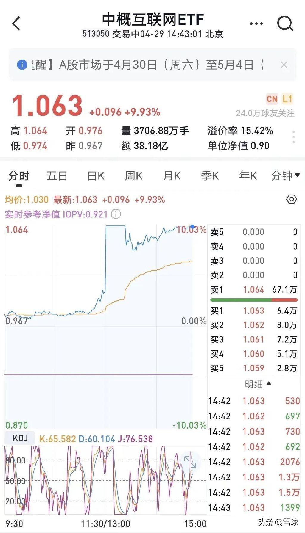 最新资讯 第9页