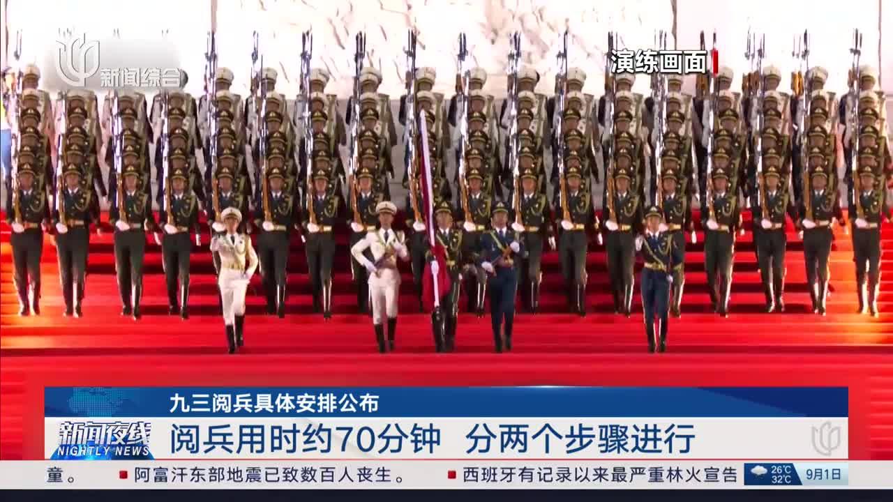 地方新闻 第5页